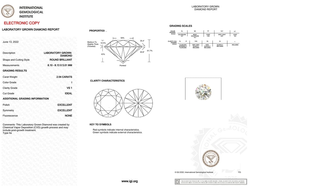 cert image